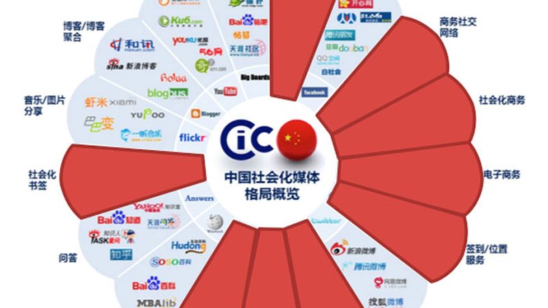 品牌媒介投放公司哪家好